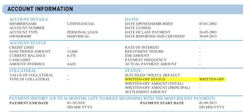 CIBIL Report 1